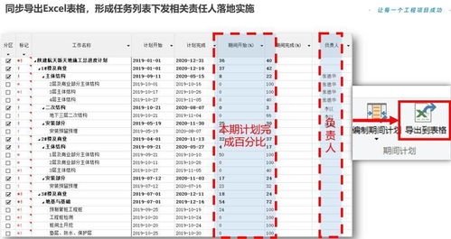 案例 工程项目从前期策划到进度管控落地应用方法