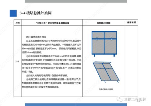 中国雄安集团建设项目三实三优安全文明施工标准化手册试行2021