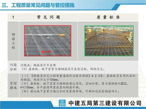 收藏 项目策划暨建筑工程实体品质提升指南