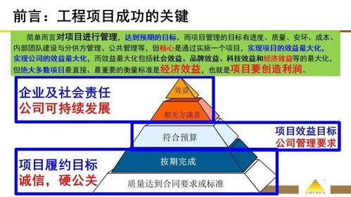 直播课程 工程项目目标责任分解及绩效管理